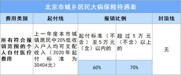 现在一夜都是怎么约的