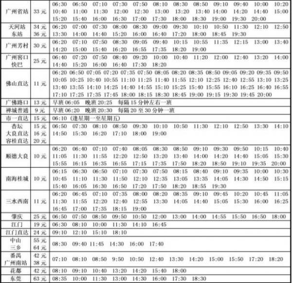 佛山高明汽车客运站时刻表- 佛山本地宝