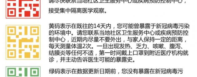 湖南省居民电子健康码申请指南