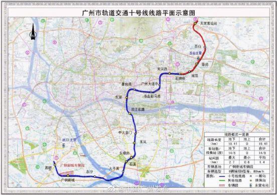 2023年4月广州地铁10号线土建完成70%- 广州本地宝