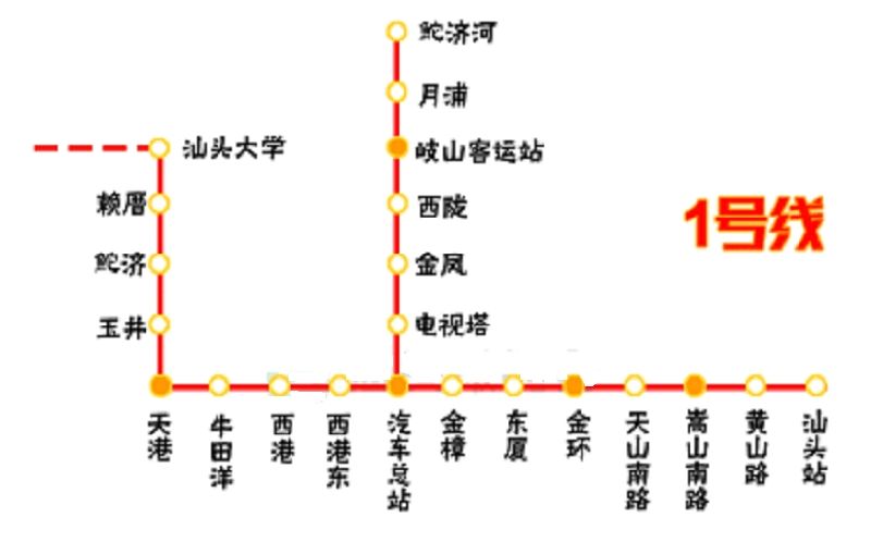 汕头轻轨1号线什么时候开通