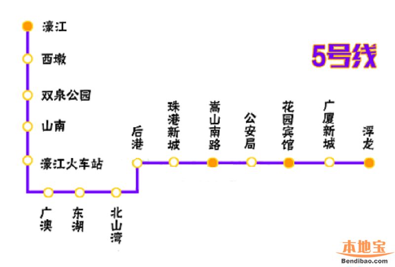 汕头轻轨5号线线路图