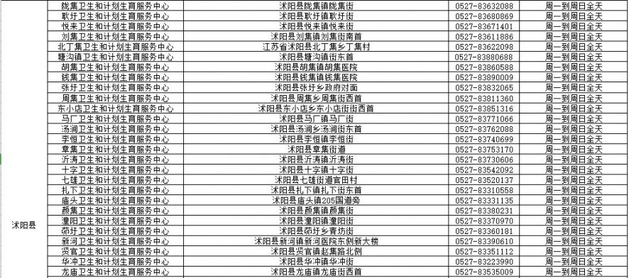 宿迁成人预防接种点查询（各区）