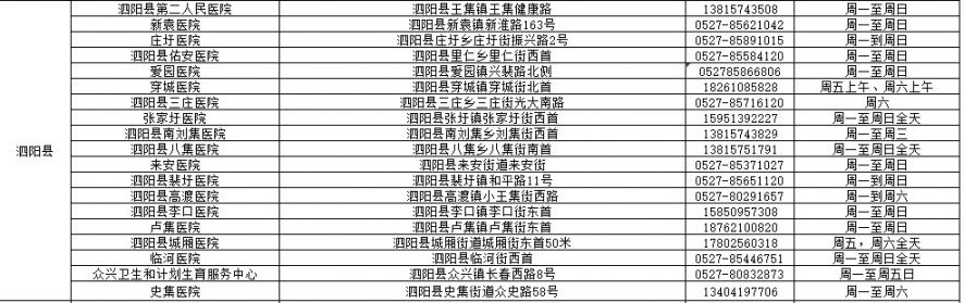 宿迁成人预防接种点查询（各区）