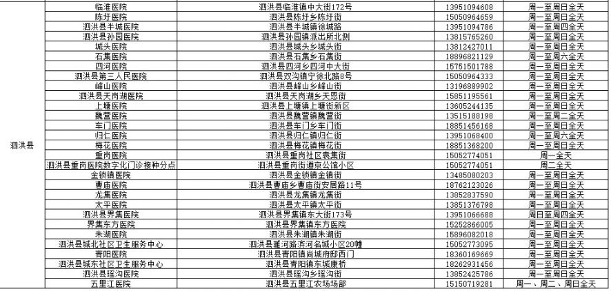 宿迁成人预防接种点查询（各区）