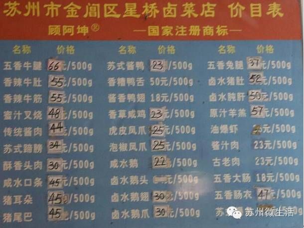 苏州美味卤菜店推荐(超详细攻略)