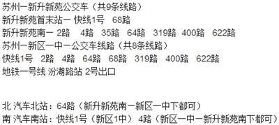 苏州日语招聘_人才告急,各园区开进高校花式抢人(3)