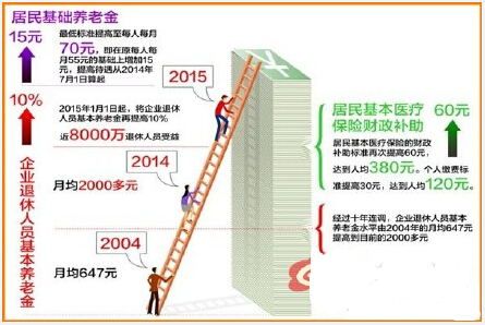常熟固定人口_常熟理工学院(3)