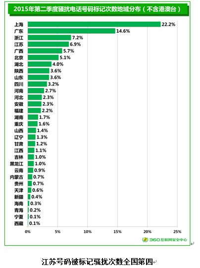 苏州市人口平均寿命_苏州人均期望寿命首破83岁(2)