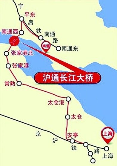 沪通铁路张家港规划图