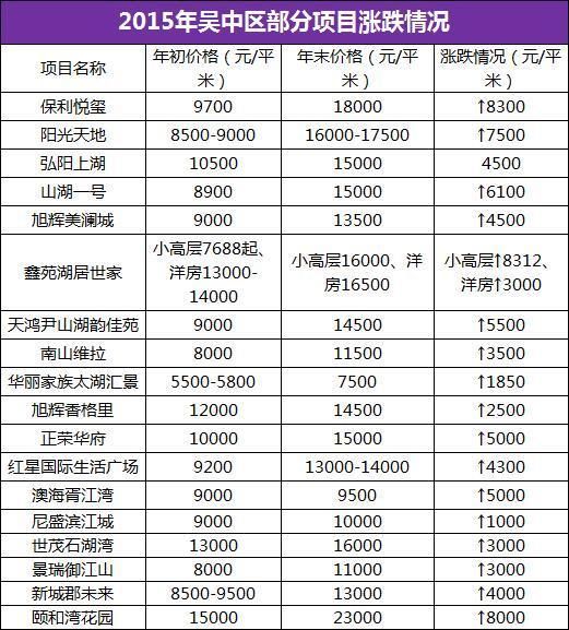 江阴市多少人口_江阴市地图(3)