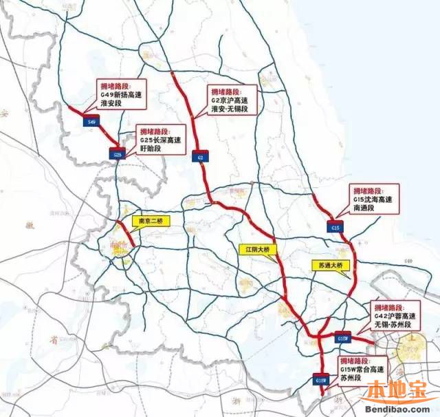 三座过江桥:南京长江二桥,江阴大桥,苏通大桥,预计最高日流量能达到