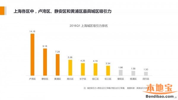 2020长三角人口净流入排名_2020欧洲杯(3)