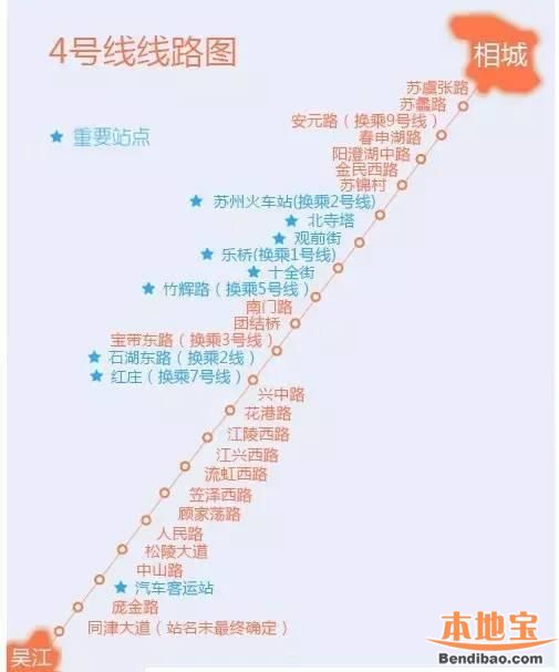 吴江地铁4号线