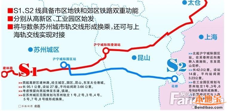 苏州地铁S1线建设规划新消息 昆山到苏州城区和上海安亭仅40分钟- 苏州本地宝