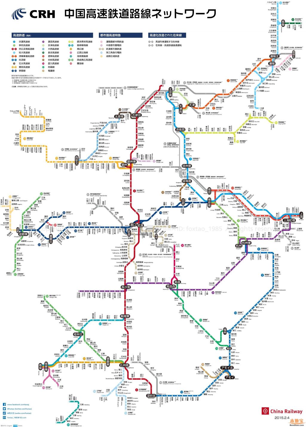 资讯快递 交通 中国高铁全网运营线路图外文版(英文 日文 韩文)