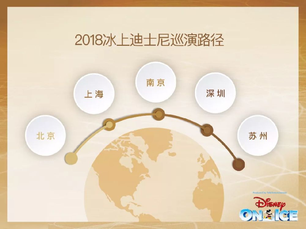 冰上迪士尼2018巡演苏州站（时间 门票 看点）