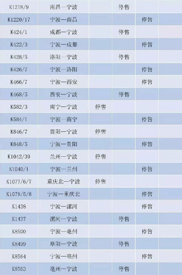受台风安比影响 上铁暂停发售7月20日至23日部分旅客列车车票