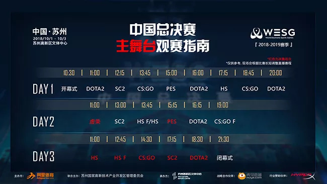 WESG2018中国总决赛主舞台直播场次