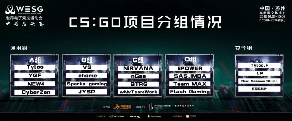 WESG2018中国总决赛各项目分组情况及赛程一