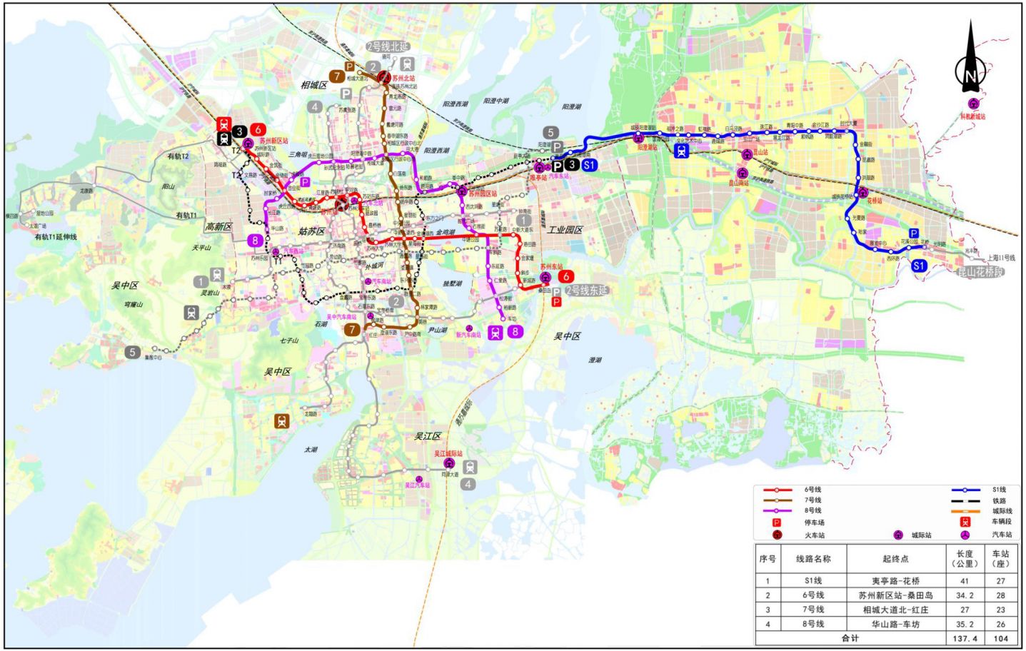 苏州市城市轨道交通第三期建设规划图（2018