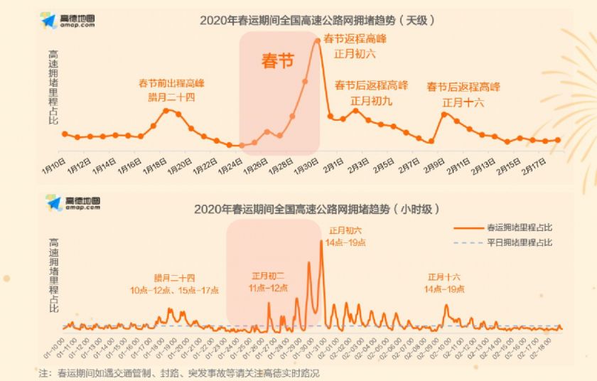 2020年四川常住人口_惠州市2020年常住人口(3)