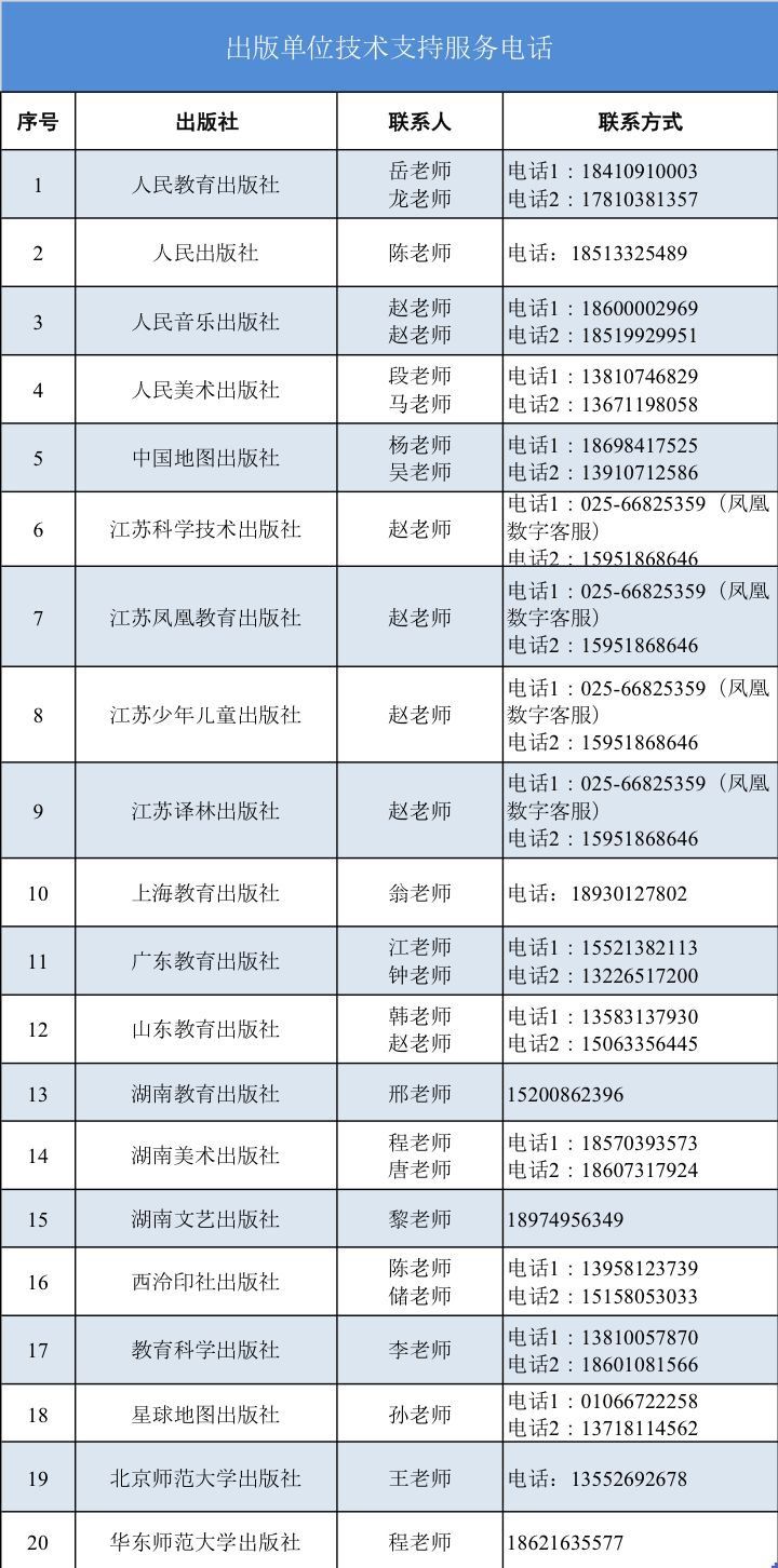江苏省普通中小学课程教材电子版领取入口