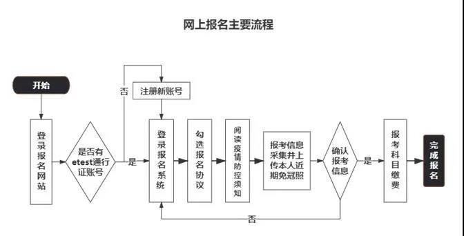 全国各省份有多少人口2020_西畴县有多少人口