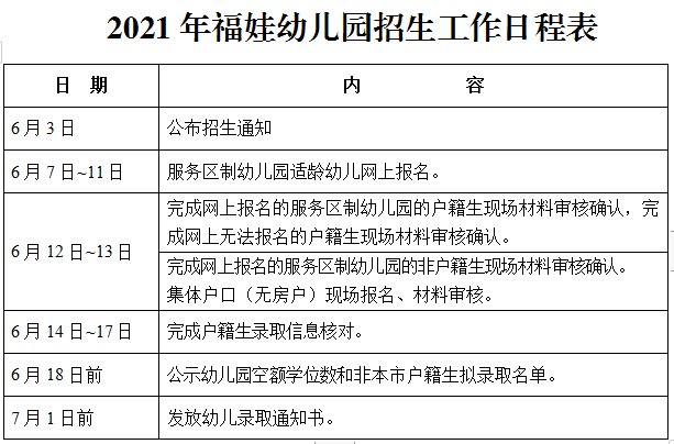 2021年玉山镇gdp是多少_苏州穷乡成为全国第一镇 人均GDP超上海,靠的是什么