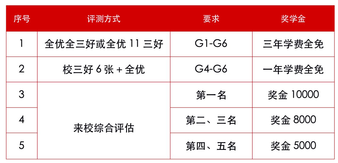 苏州园区外国语学校怎样_苏州园区外国语学校_苏州园区外国语学校电话号码