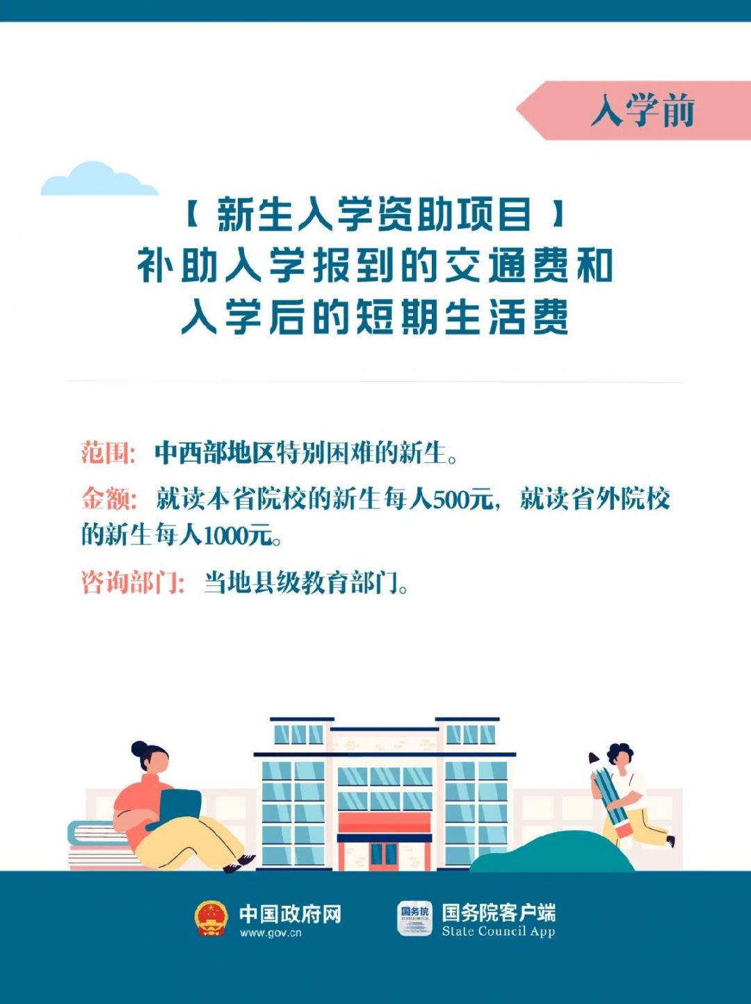 苏州大学生入学前有哪些资助可申请