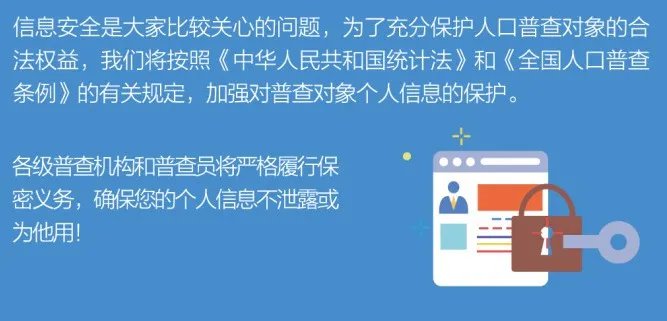 如何自主申报人口普查_人口普查(2)