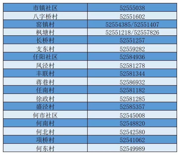 村社区流动人口总结工作总结_工作总结(2)