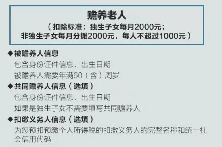 扬州个人所得税赡养老人专项扣除指南