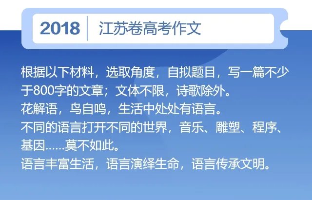 南通高考江苏卷作文题汇编2004年2020年