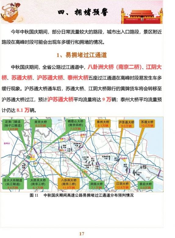 江苏人口2020_江苏人口大学录取率图