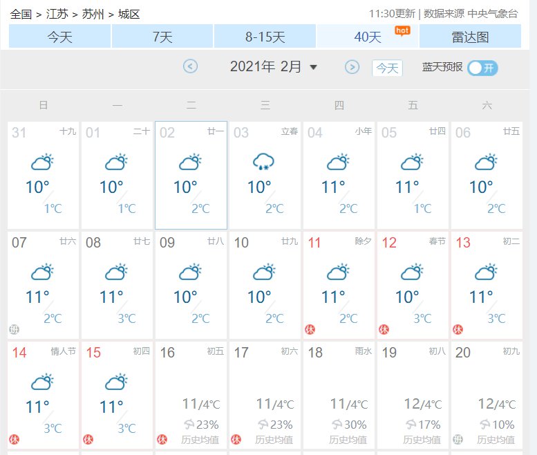 2021苏州春节天气 温度
