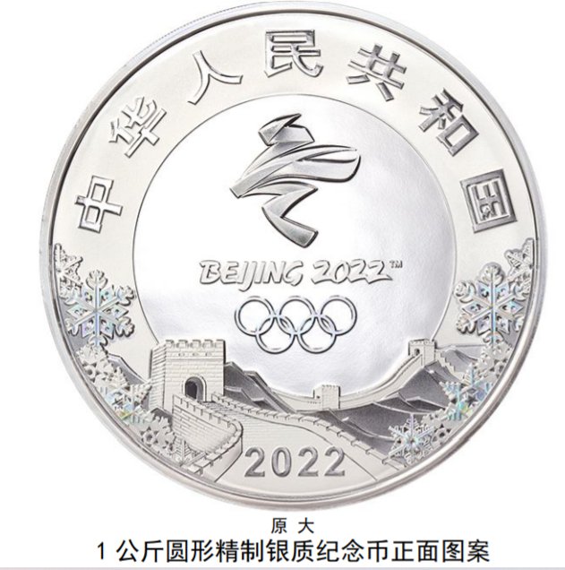 2022冬奥会金银纪念币图案说明/图案样式