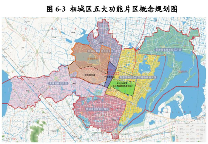 苏州相城区十四五规划和2035年远景目标纲要一览