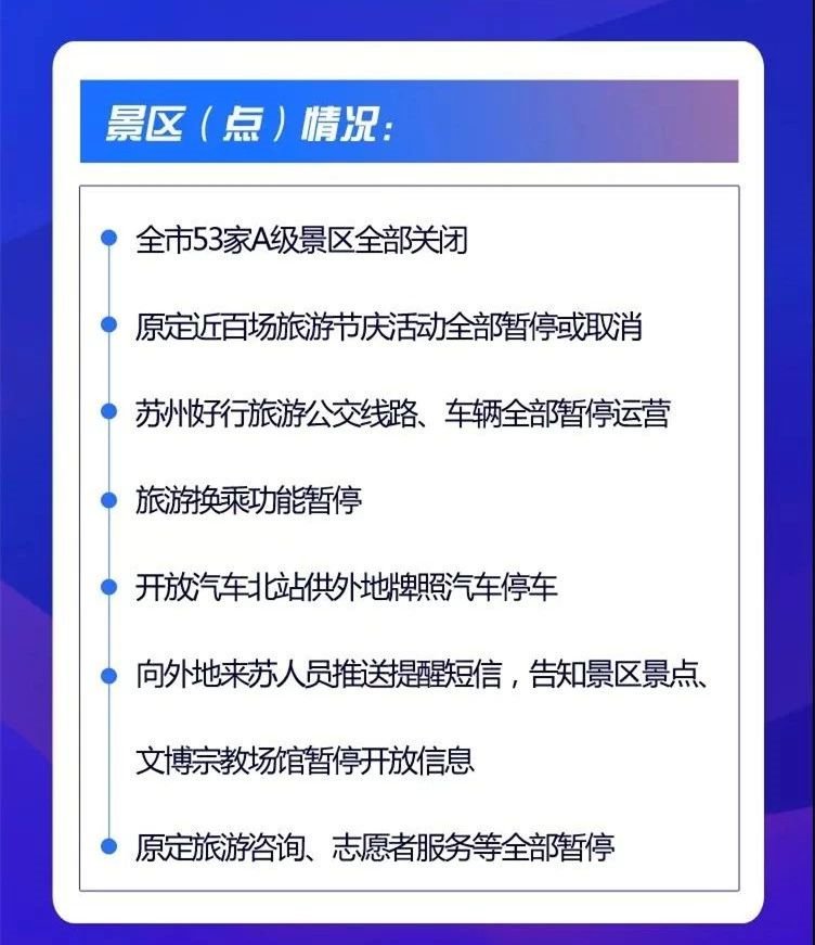 苏州继续关闭的文旅场所汇总
