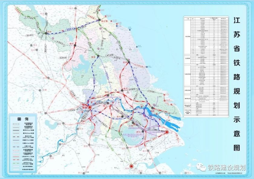 苏州铁路建设规划(2020-2025)