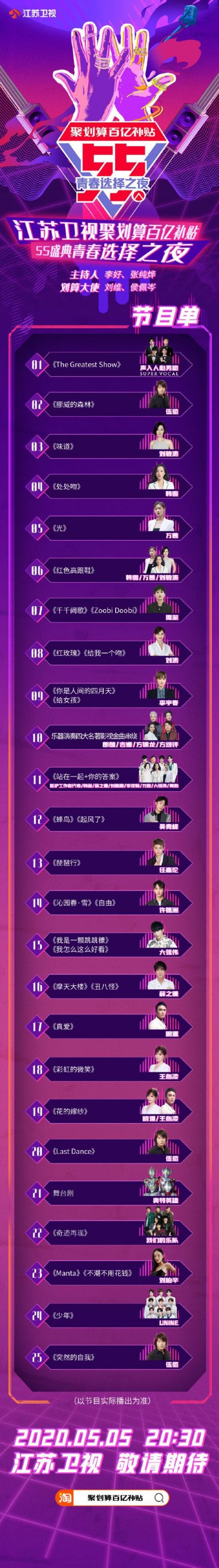 2020江苏卫视55盛典节目单(附直播入口)