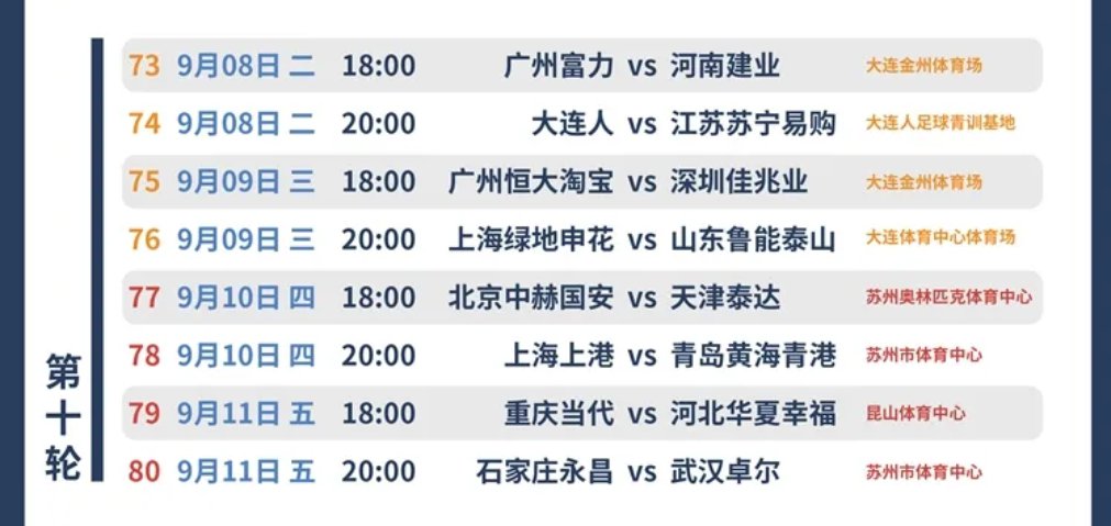 中超赛程2012，中超赛程2025赛程表最新