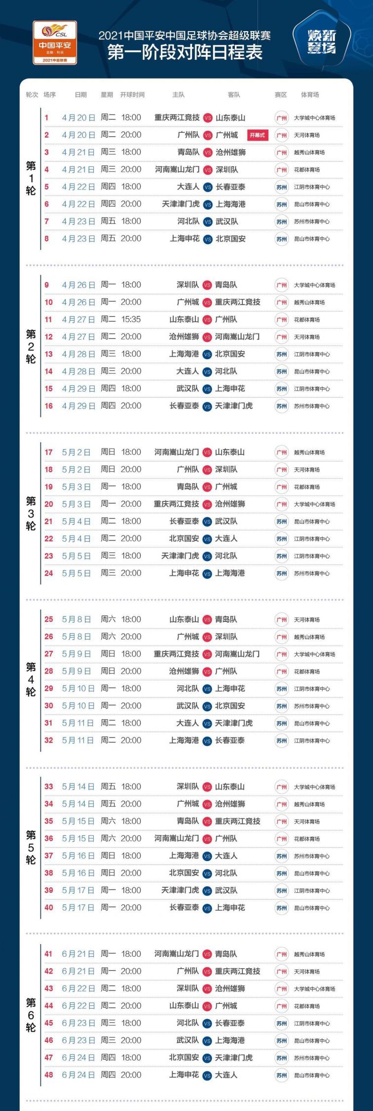 季后赛对阵表2021,2020季后赛赛程对阵图 2021 中国足协杯第一阶段对阵日程表,对阵赛程表如下