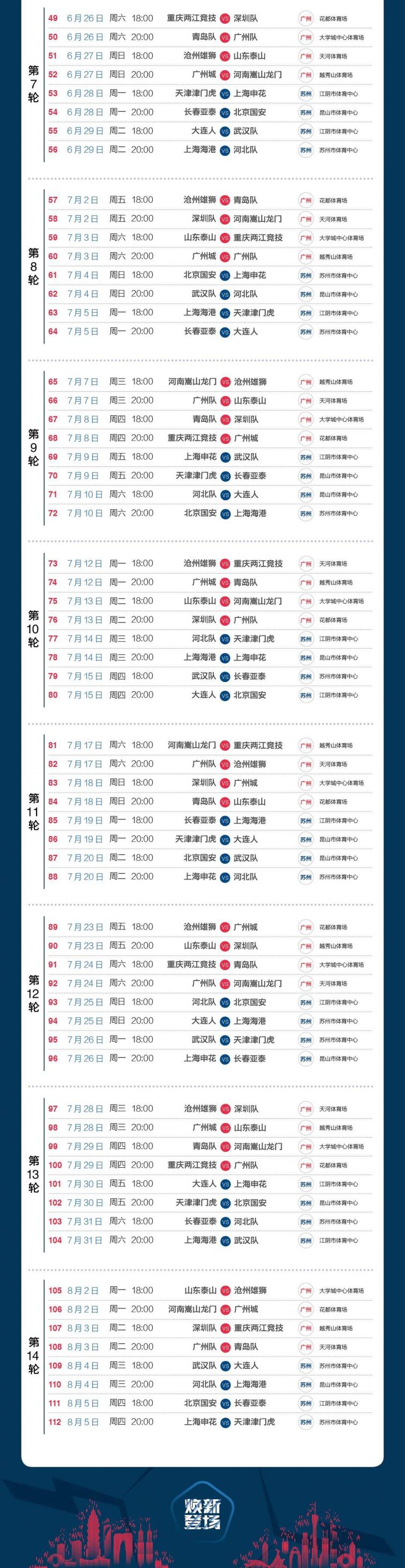 2021年中超联赛赛程表