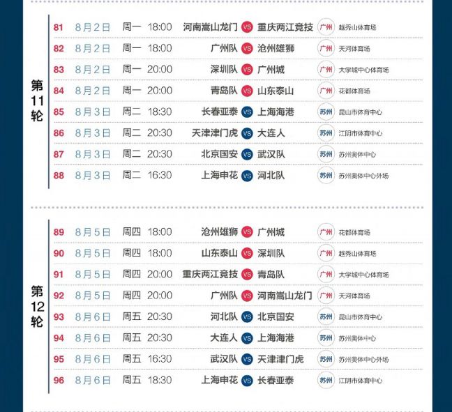 中超联赛2021赛程表最新