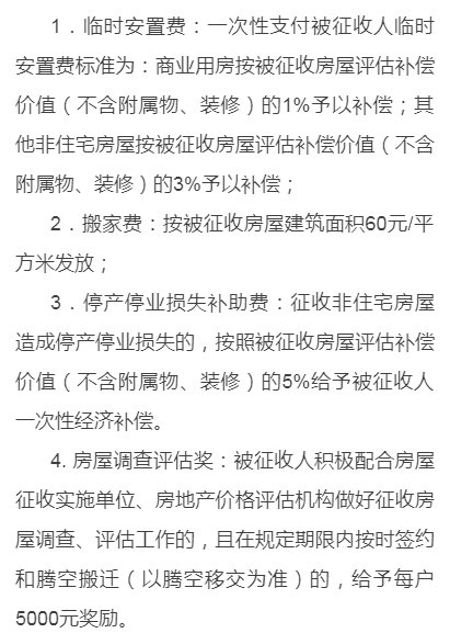 绍兴府山片区和娄宫江西侧地拆迁