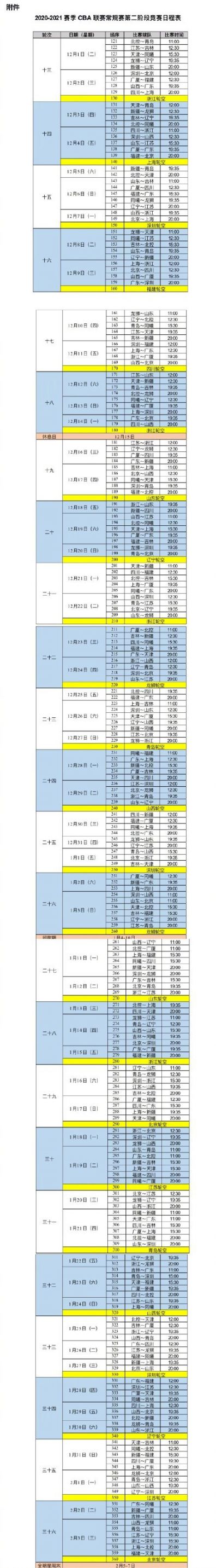 2020-2021cba赛程表最新消息