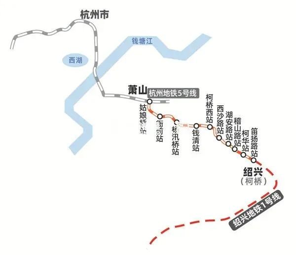 2021杭绍城际铁路最新消息