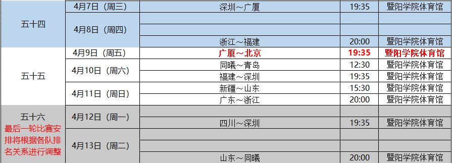 2021cba第四阶段比赛怎么免费入场观看?